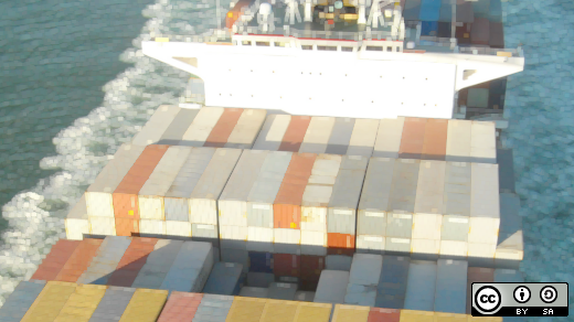 How Linux containers have evolved