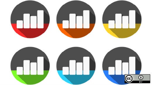 Performance made easy with Linux containers