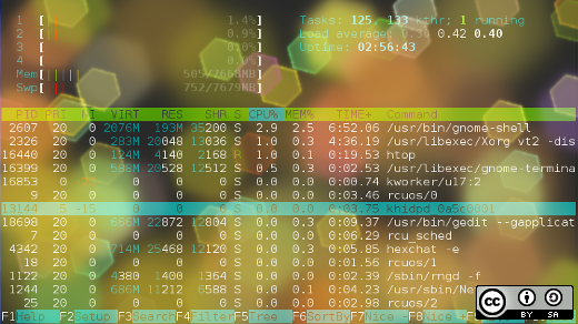 open source cpu monitor