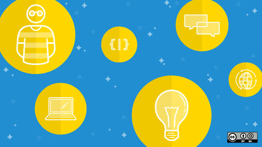 Stand Upright Rebooted Trello Link & Wiki (2023)