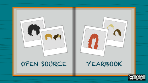Open Source Yearbook faces