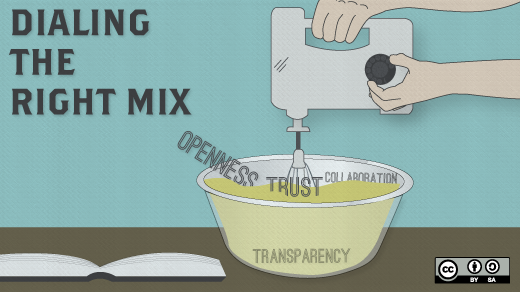 Dialing the right mix: open source principles and collaboration