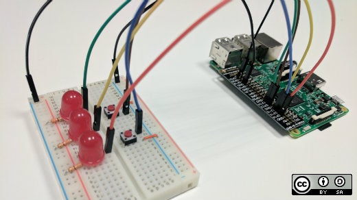 The Physical Computing Capabilities Of The Raspberry Pi 