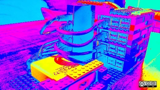 Retro Programmers Inside - RPI