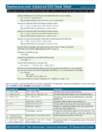 ssh-cheat-sheet