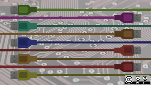 Multiple USB plugs in different colors