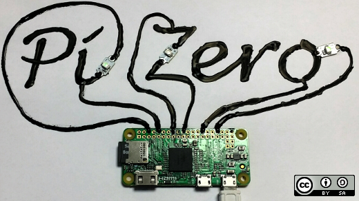 Pi Zero