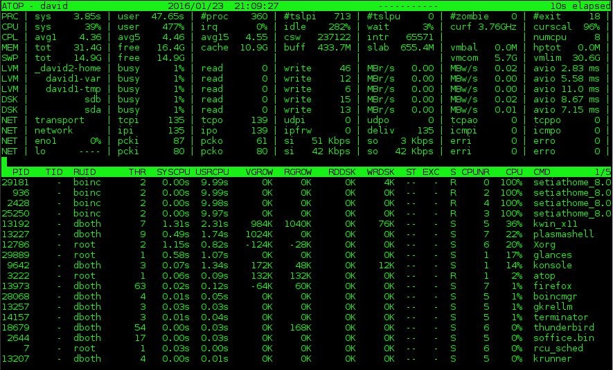 Figure 2: The atop system monitor provides information about disk and network activity in addition to CPU and process data.