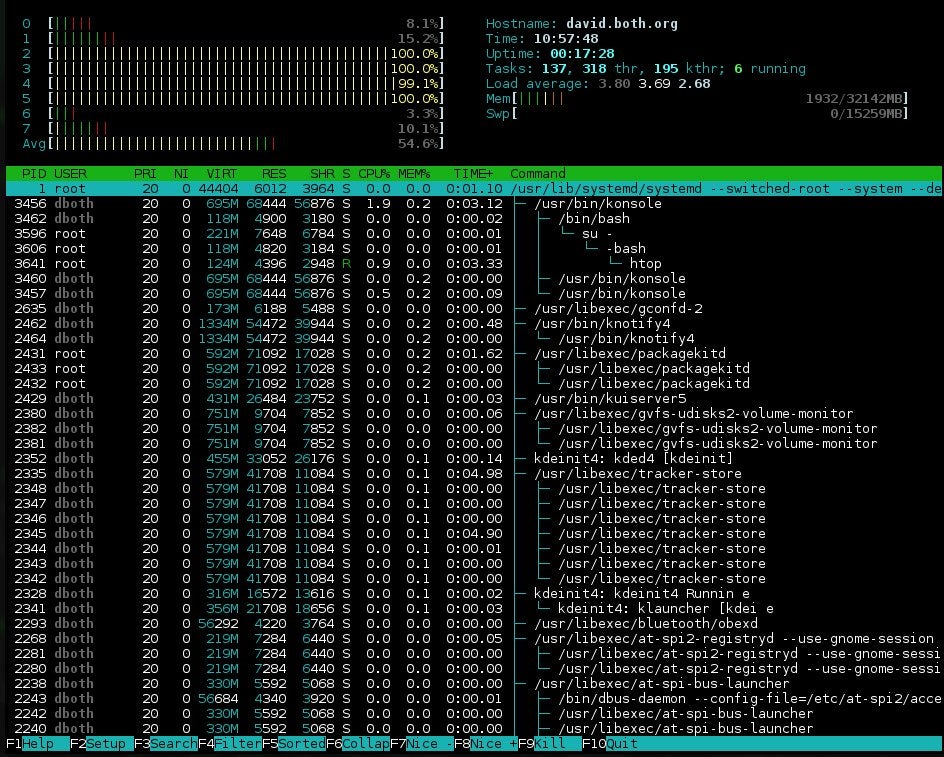 Figure 3: htop has nice bar charts to to indicate resource usage and it can show the process tree.
