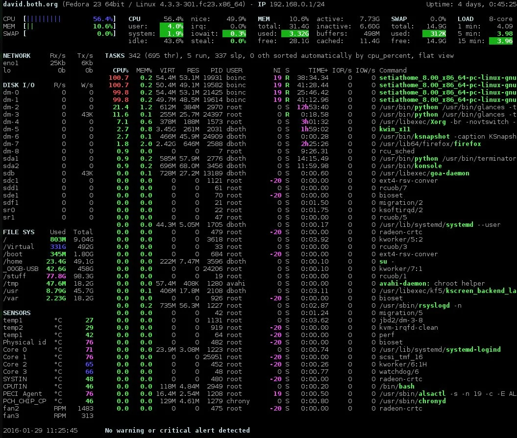 Figure 4: The glances interface with network, disk, filesystem, and sensor information.