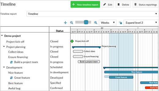 OpenProject timelines view screenshot