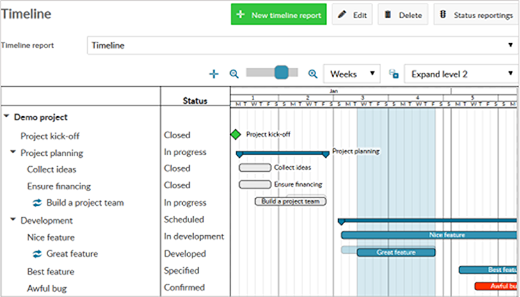 Project Collaboration Software Features - OpenProject