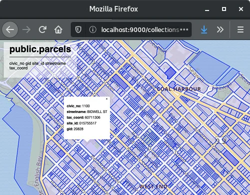 New open source GIS projects for Kubernetes applications | Opensource.com