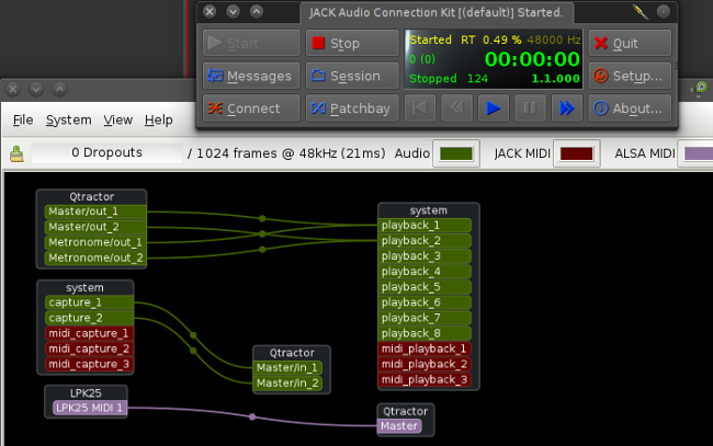 Connections as visualized by Patchage