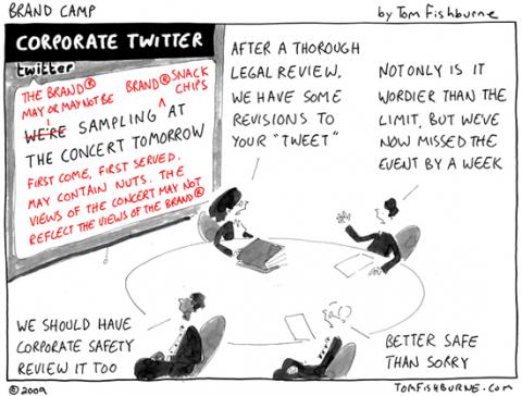 Corporate Twitter
