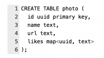 Cassandra and Spark table