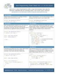 java-cheat-sheet