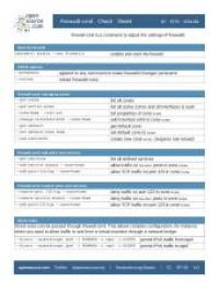 firewall-cheat-sheet