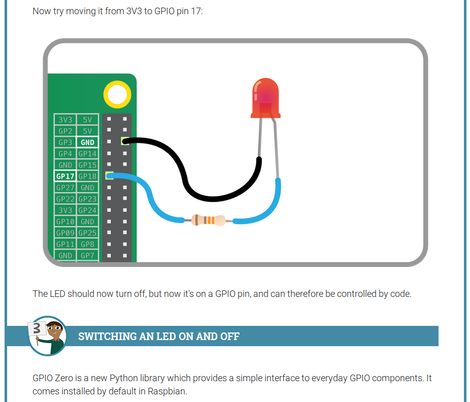 Educational resources from Raspberry Pi Foundation