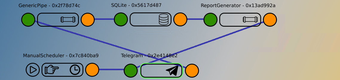 Raspberry Pi logger report generation