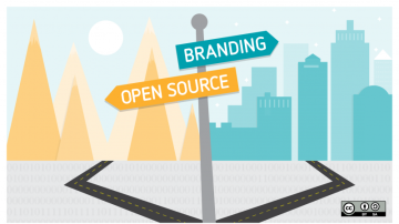 How to choose a brand name for your open source project