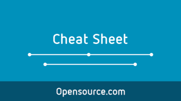 Blender Hotkey Cheat Sheet
