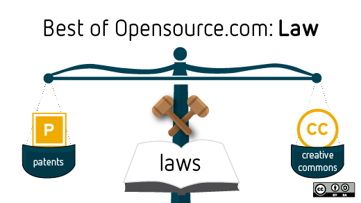 Scales of law with licenses including proprietary and creative commons