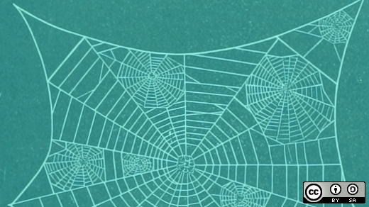Spider web on green background
