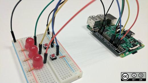 7 Raspberry Pi Projects To Explore Opensource Com