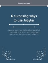 eBook cover 6 surprising ways to use Jupyter