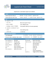 JupyterLab cheat sheet