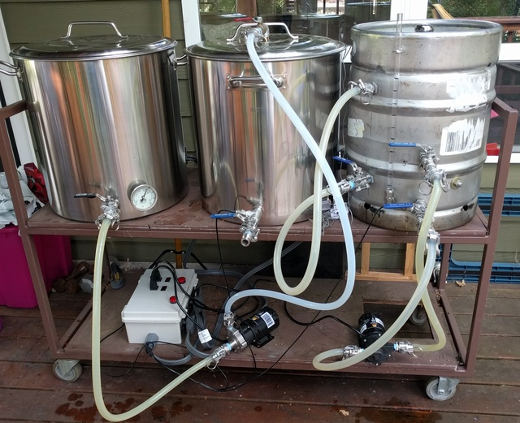 Brewing beer with Python and a Raspberry Pi | Opensource.com