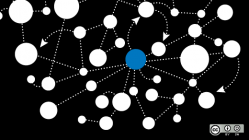 A network diagram