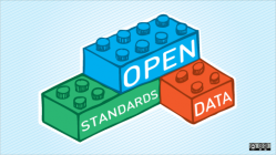 building blocks that say open standards data