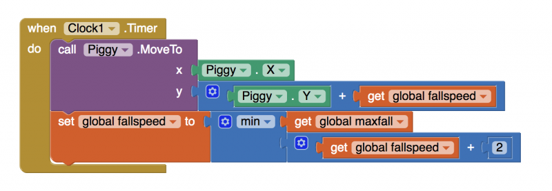 Programming the pig's movements