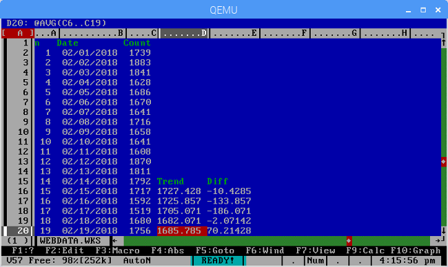 Эмулятор ms dos