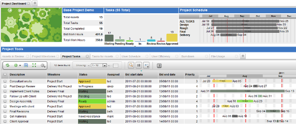 TACTIC dashboard