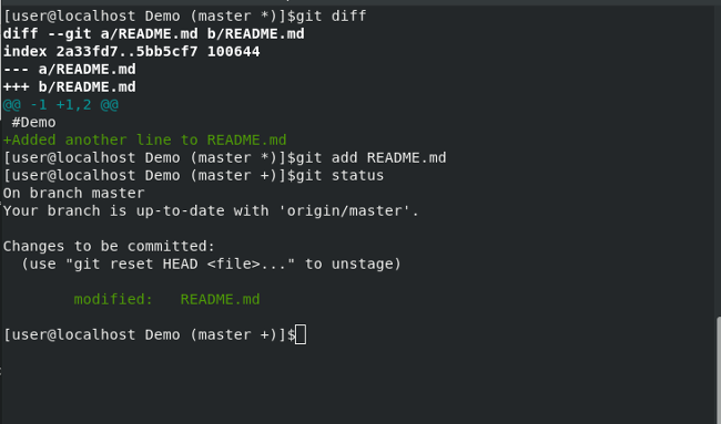 Terminal output of git diff and git add