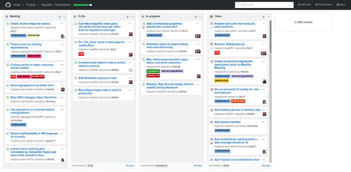 Development progress board