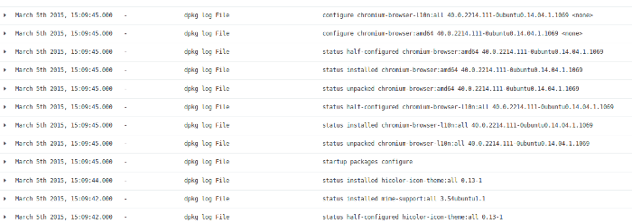 Log listing from pfe1 on 05-Mar