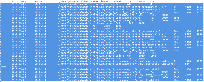 Extracting the rootkit source from the tar.gz archive