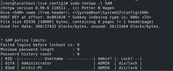 Checking SAM database