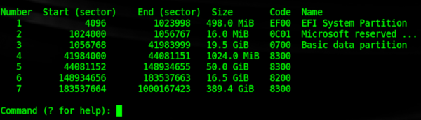 Partitions