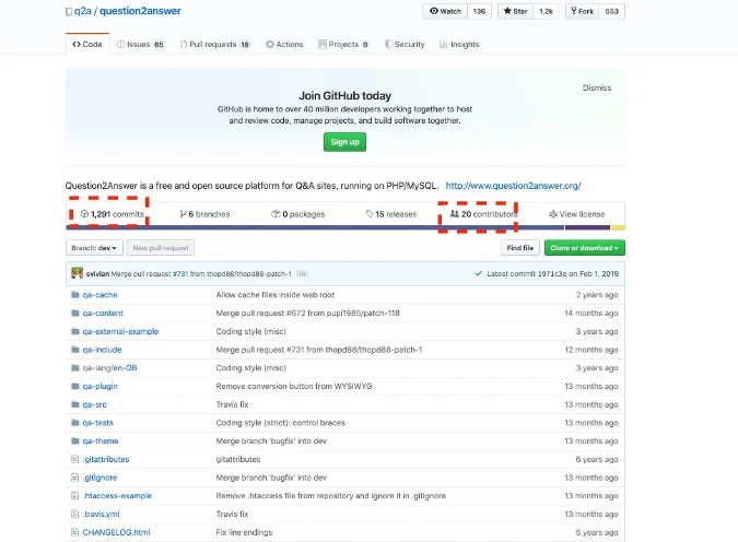 gratis - Open-source Question & Answer website engine - Software  Recommendations Stack Exchange