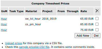 Price-finding data entry screen