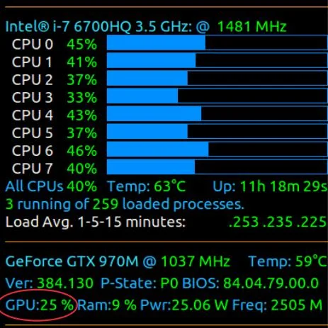 Is My CPU Bottlenecking My GPU