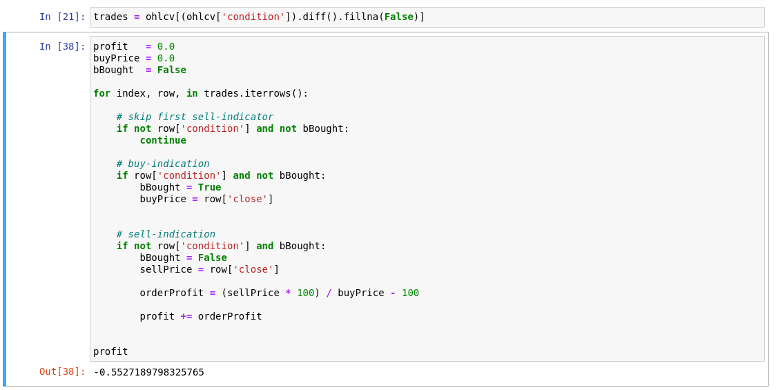 One-trade mini dataset profit