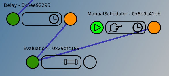 Add manual scheduler element