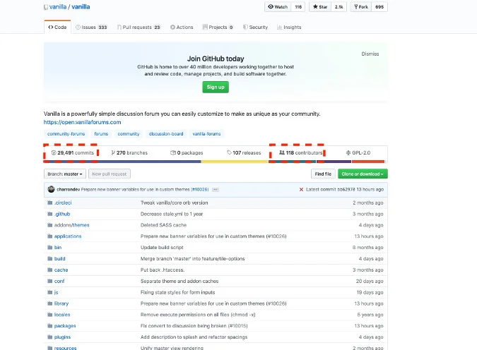 gratis - Open-source Question & Answer website engine - Software  Recommendations Stack Exchange