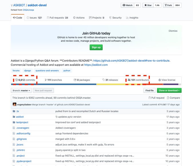 7 open source Q&A platforms